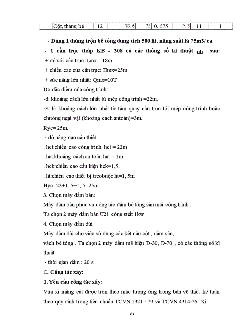 image for page Lập và lựa chọn các giải pháp kỹ thuật công nghệ và tổ chức thi công