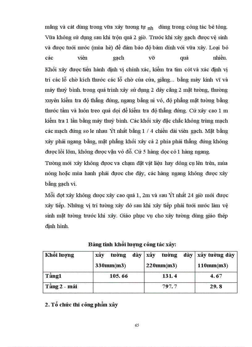 image for page Lập và lựa chọn các giải pháp kỹ thuật công nghệ và tổ chức thi công