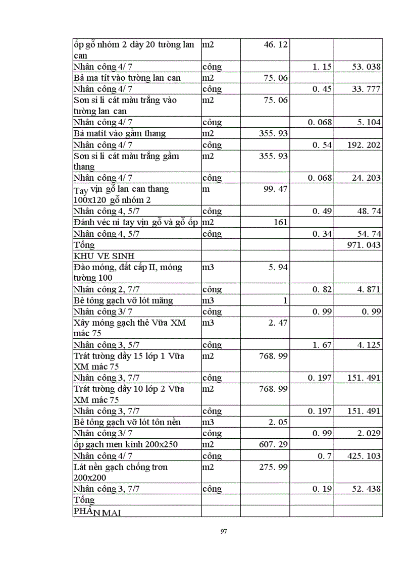 image for page Lập và lựa chọn các giải pháp kỹ thuật công nghệ và tổ chức thi công