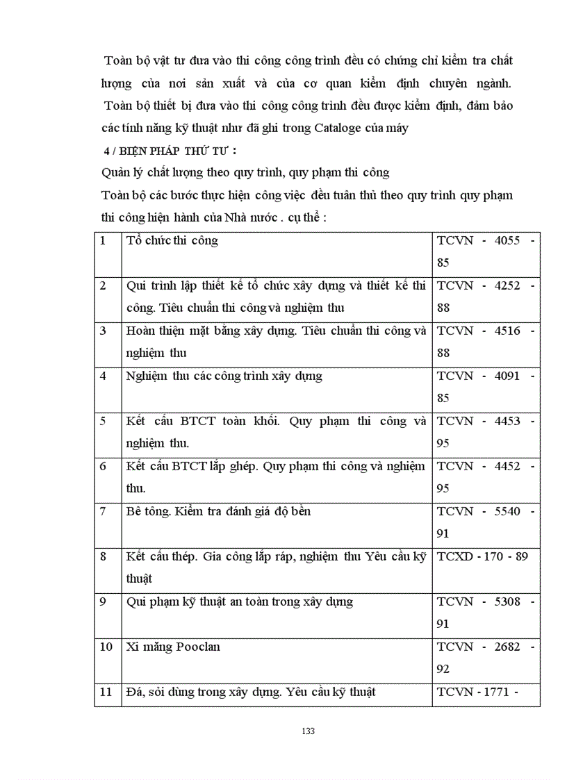image for page Lập và lựa chọn các giải pháp kỹ thuật công nghệ và tổ chức thi công