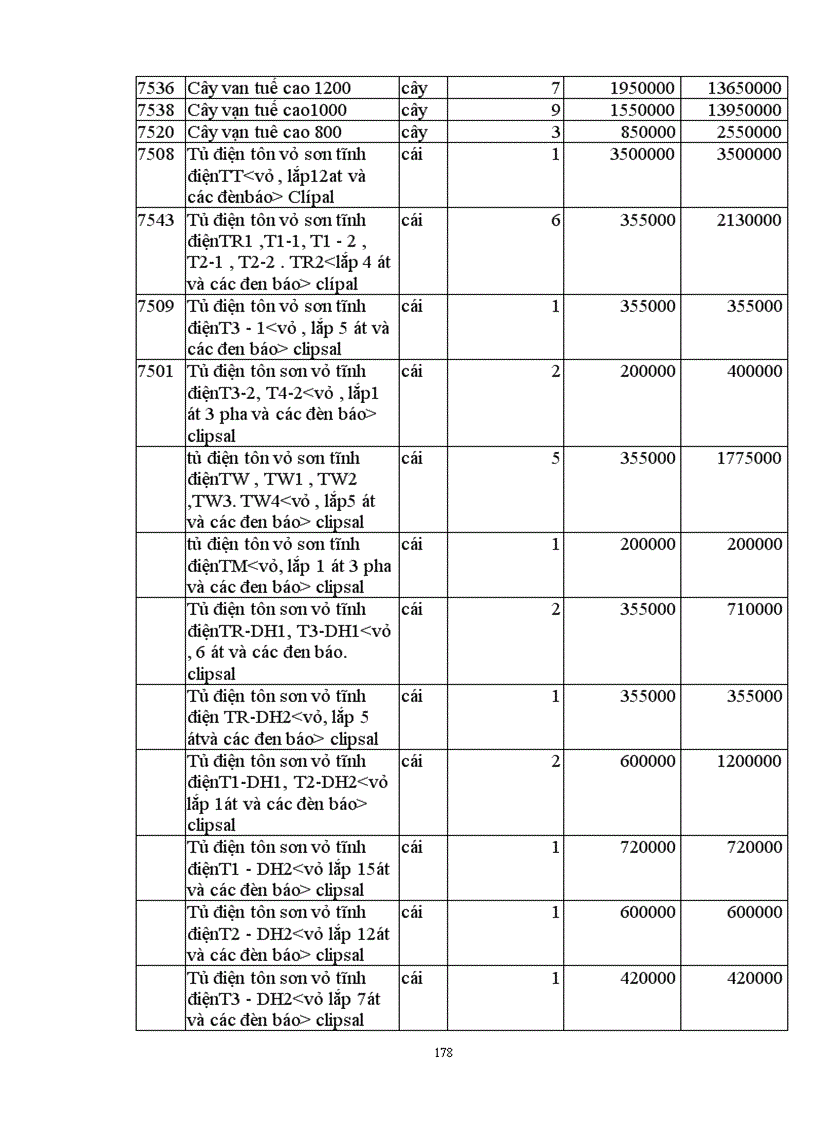 image for page Lập và lựa chọn các giải pháp kỹ thuật công nghệ và tổ chức thi công