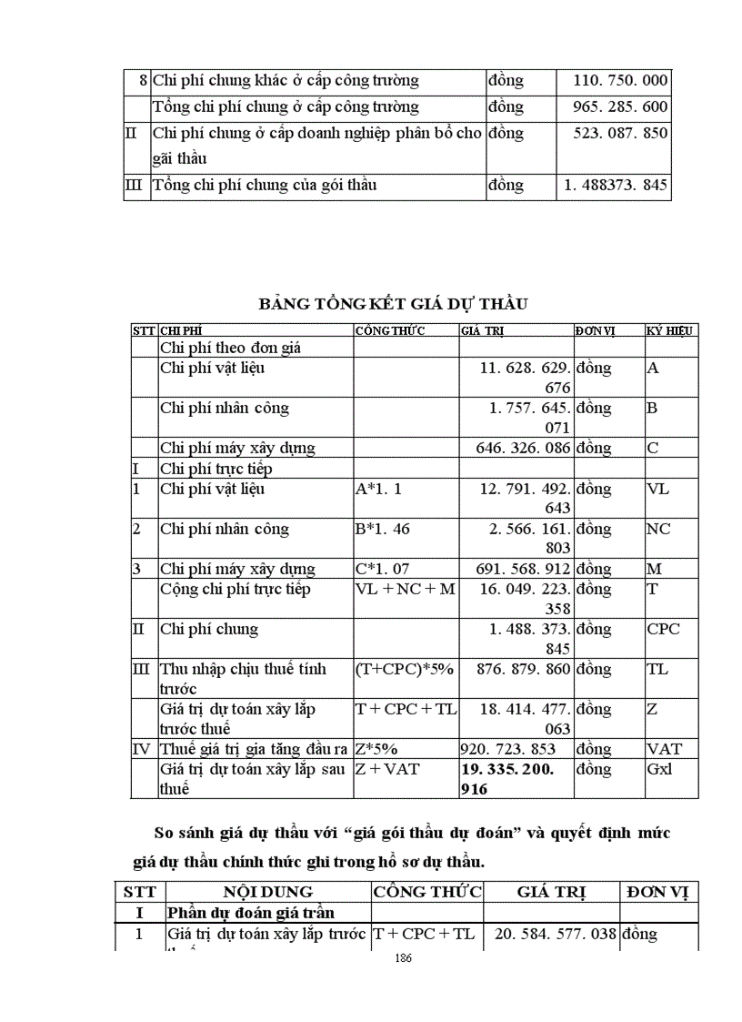 image for page Lập và lựa chọn các giải pháp kỹ thuật công nghệ và tổ chức thi công