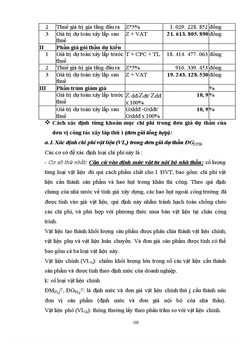 image for page Lập và lựa chọn các giải pháp kỹ thuật công nghệ và tổ chức thi công
