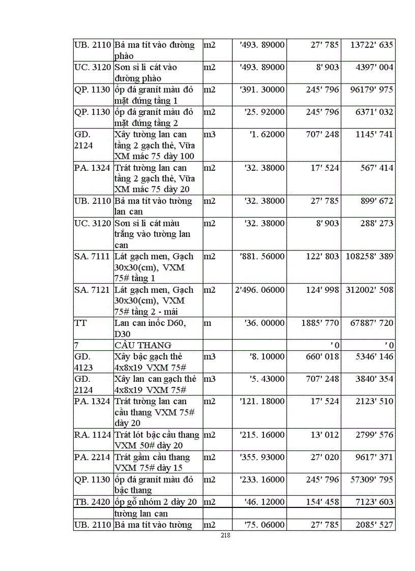 image for page Lập và lựa chọn các giải pháp kỹ thuật công nghệ và tổ chức thi công