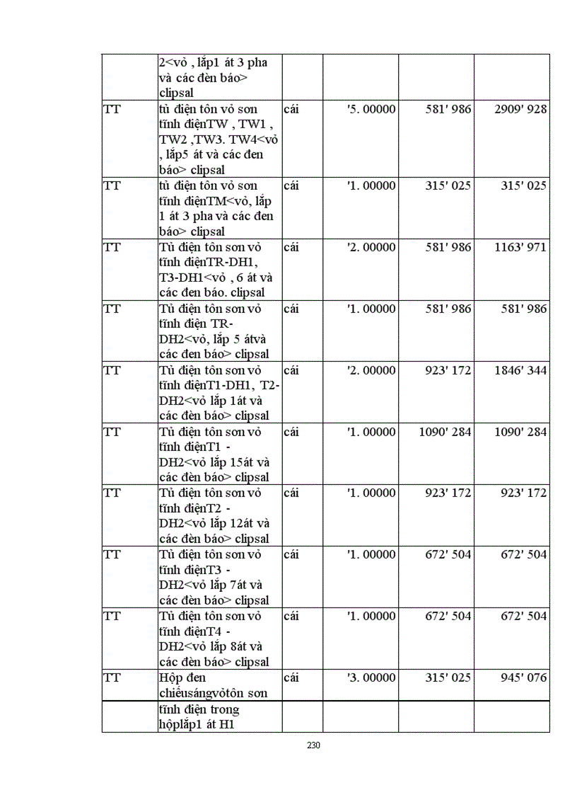 image for page Lập và lựa chọn các giải pháp kỹ thuật công nghệ và tổ chức thi công
