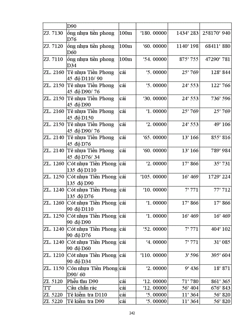 image for page Lập và lựa chọn các giải pháp kỹ thuật công nghệ và tổ chức thi công