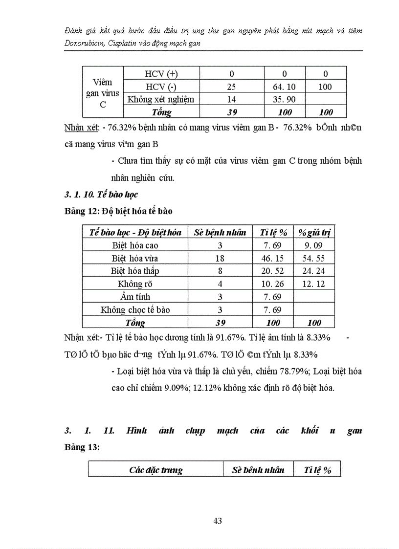 image for page Đánh giá kết quả bước đầu điều trị ung thư gan nguyên phát bằng nút mạch và tiêm Doxorubicin, Cisplatin vào động mạch gan
