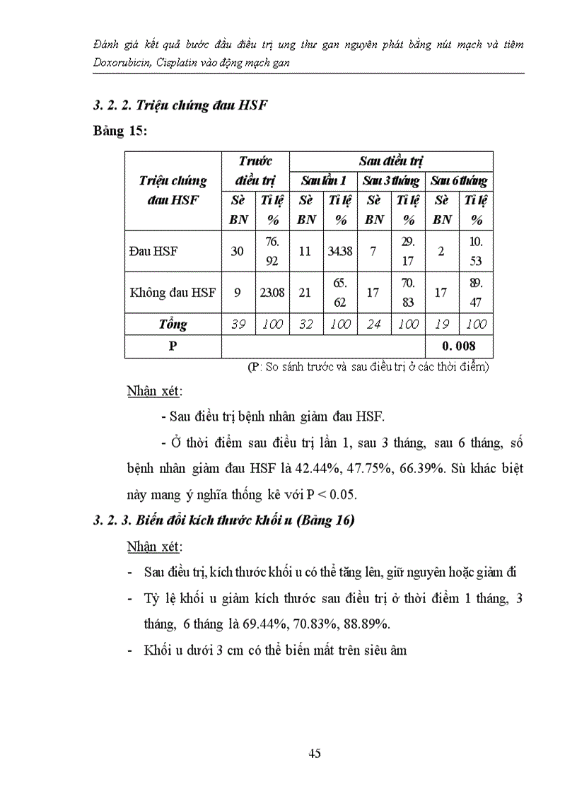 image for page Đánh giá kết quả bước đầu điều trị ung thư gan nguyên phát bằng nút mạch và tiêm Doxorubicin, Cisplatin vào động mạch gan