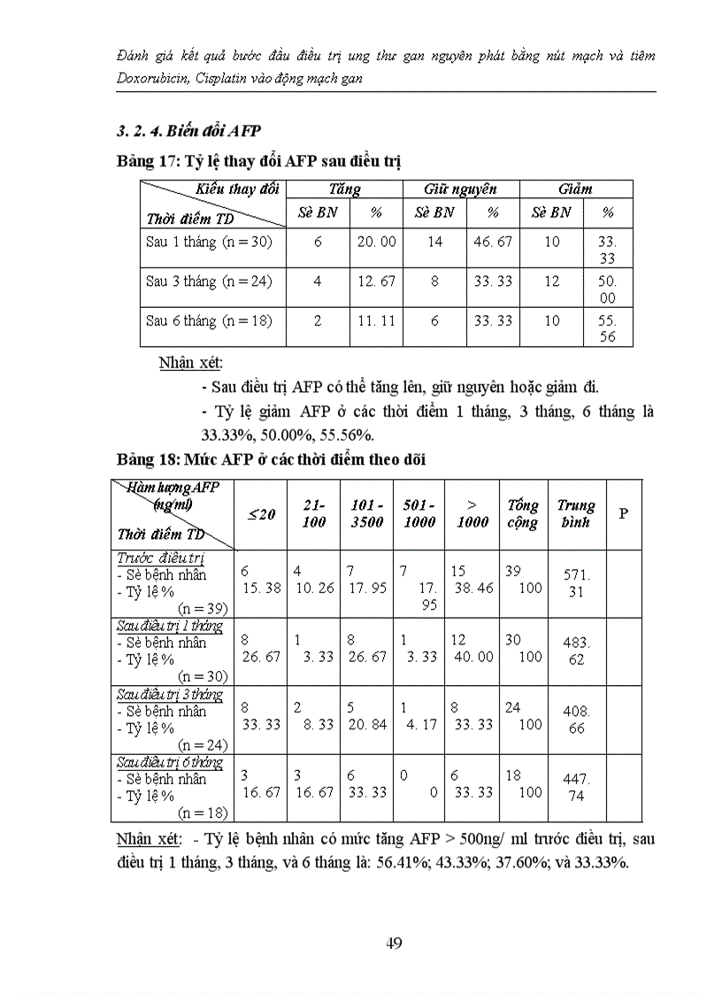 image for page Đánh giá kết quả bước đầu điều trị ung thư gan nguyên phát bằng nút mạch và tiêm Doxorubicin, Cisplatin vào động mạch gan