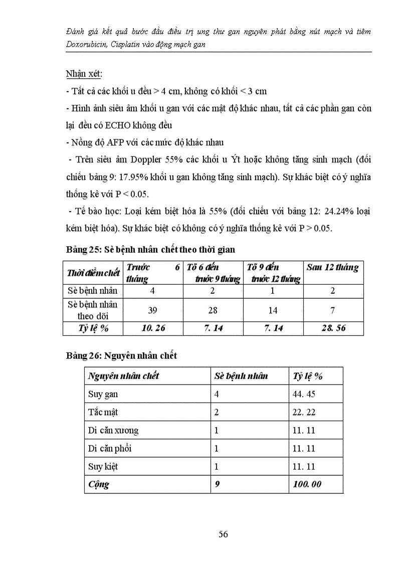 image for page Đánh giá kết quả bước đầu điều trị ung thư gan nguyên phát bằng nút mạch và tiêm Doxorubicin, Cisplatin vào động mạch gan