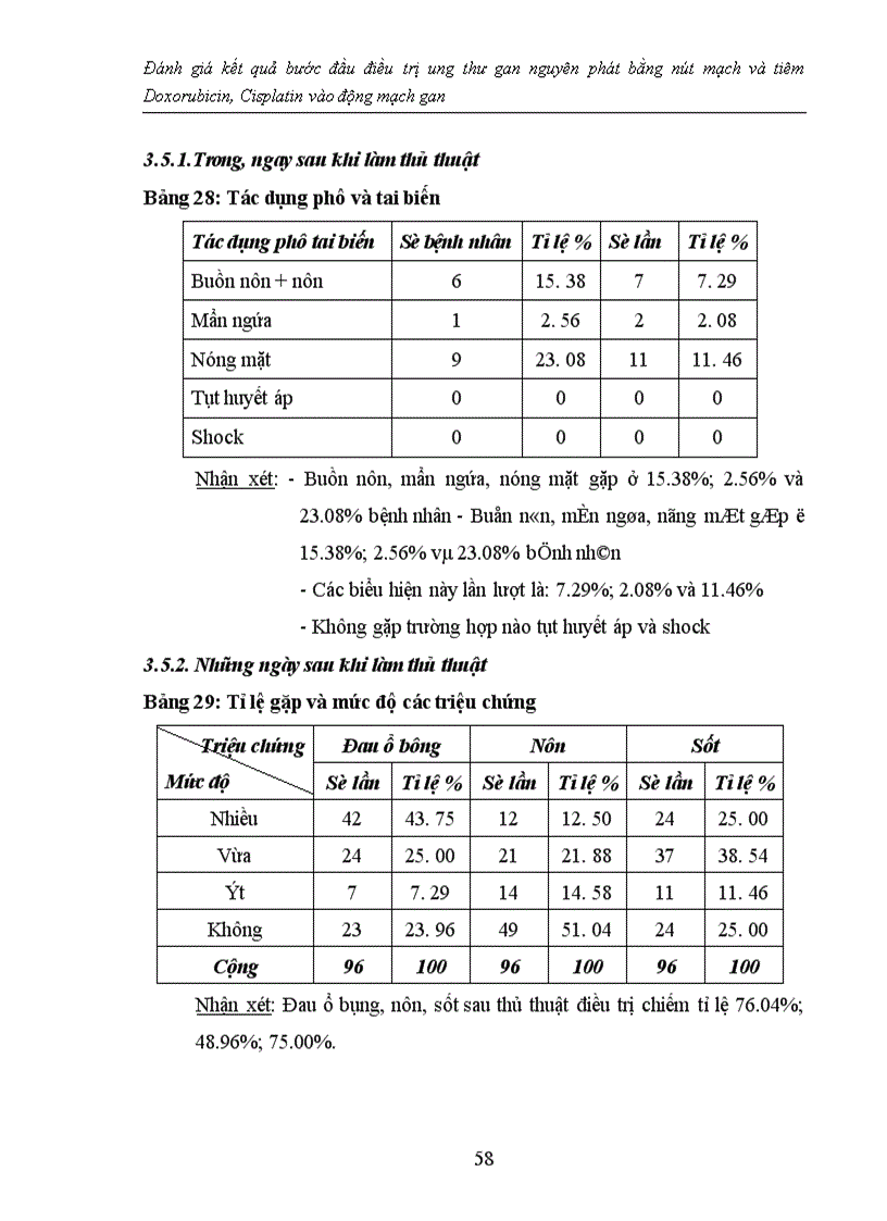 image for page Đánh giá kết quả bước đầu điều trị ung thư gan nguyên phát bằng nút mạch và tiêm Doxorubicin, Cisplatin vào động mạch gan