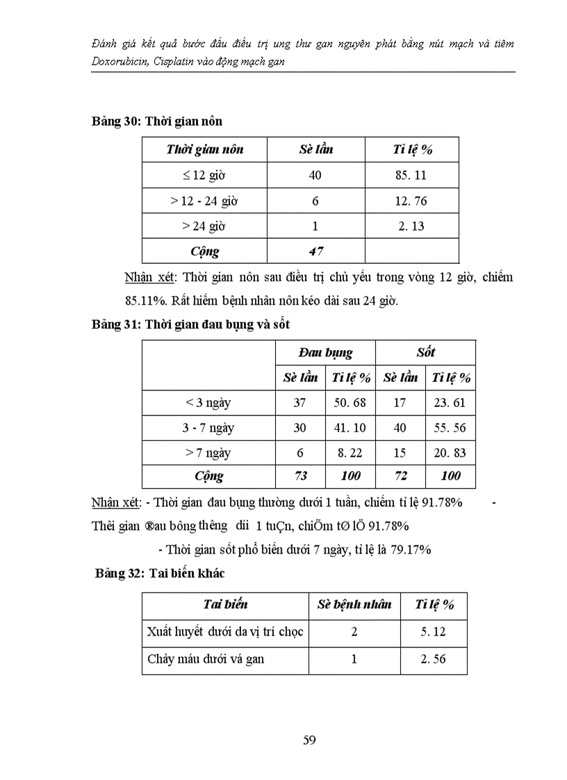 image for page Đánh giá kết quả bước đầu điều trị ung thư gan nguyên phát bằng nút mạch và tiêm Doxorubicin, Cisplatin vào động mạch gan