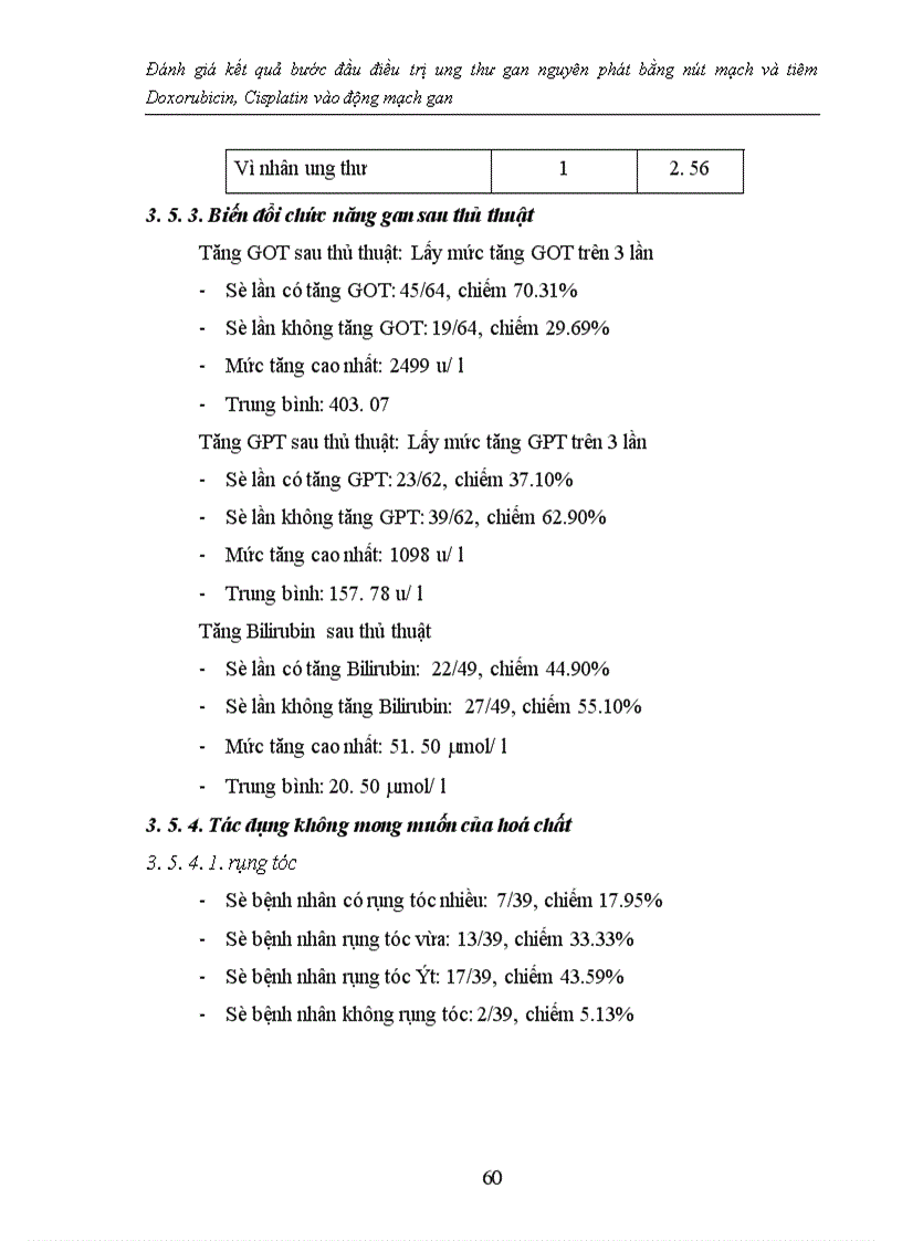 image for page Đánh giá kết quả bước đầu điều trị ung thư gan nguyên phát bằng nút mạch và tiêm Doxorubicin, Cisplatin vào động mạch gan