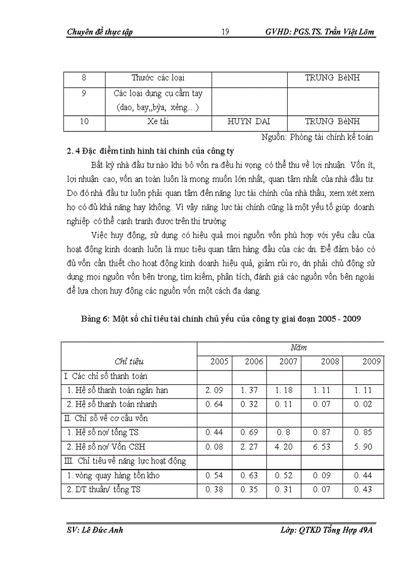 image for page Hoàn thiện công tác phân công và sử dụng lao động tại công ty TNHH Hồng Trường