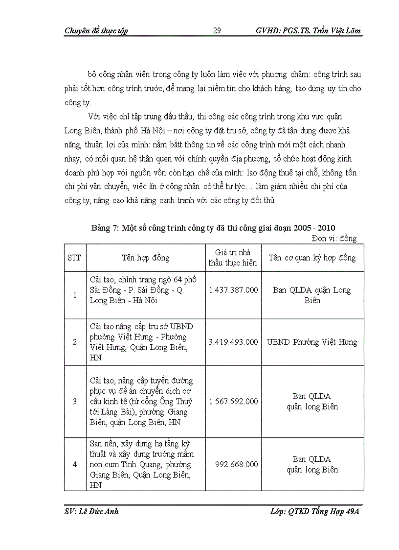 image for page Hoàn thiện công tác phân công và sử dụng lao động tại công ty TNHH Hồng Trường