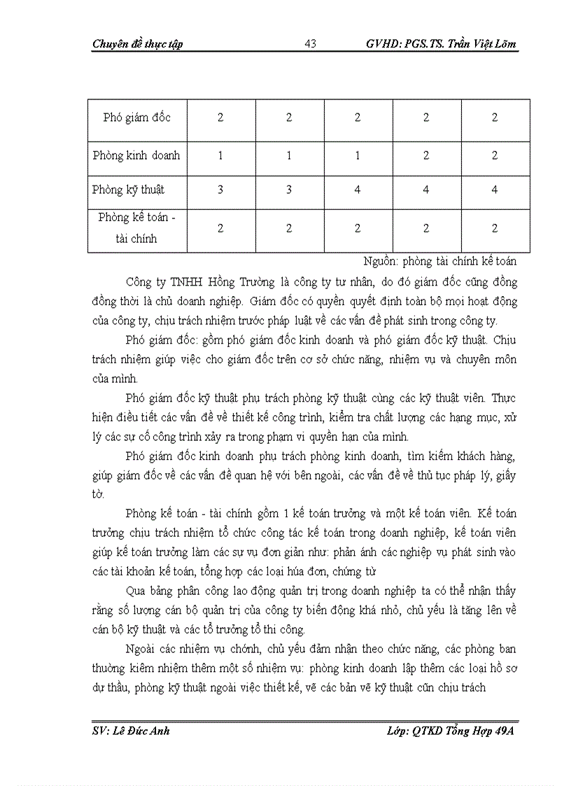 image for page Hoàn thiện công tác phân công và sử dụng lao động tại công ty TNHH Hồng Trường