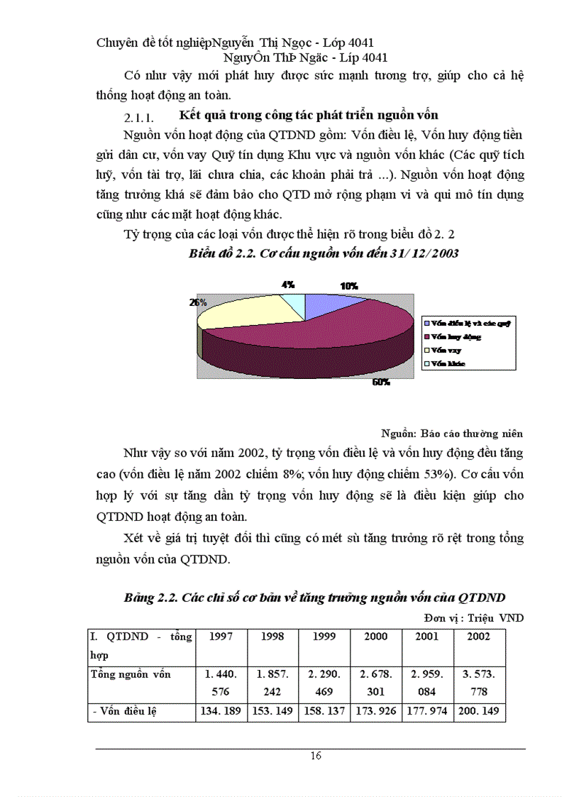 image for page Giải pháp nhằm đảm bảo an toàn cho hoạt động của các Quỹ tín dụng nhân dân
