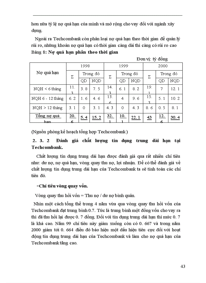 image for page Một số giải pháp nhằm mở rộng và nâng cao chất lượng tín dụng trung dài hạn tại Ngân hàng Thương mại Cổ phần Kỹ thương Việt Nam
