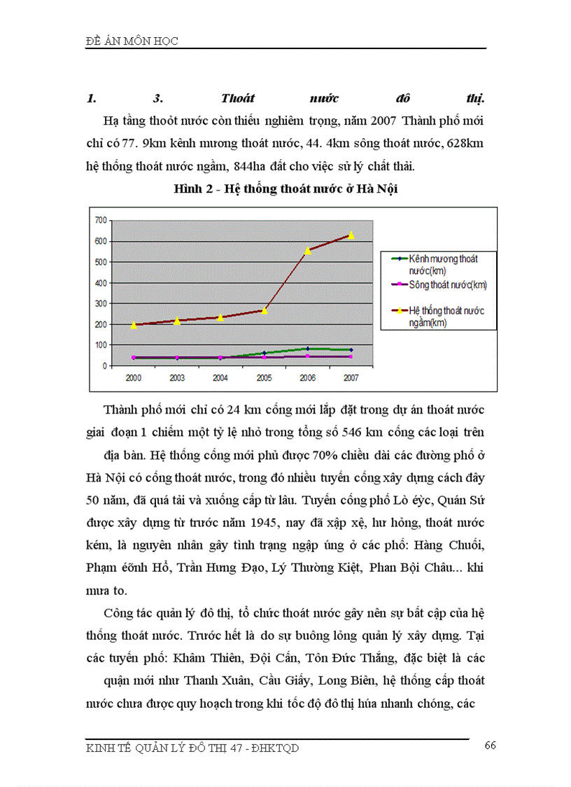 image for page Phân tích các nhân tố ảnh hưởng đến sự phát triển cơ sở hạ tầng kỹ thuật đô thị trên địa bàn Thành phố Hà Nội