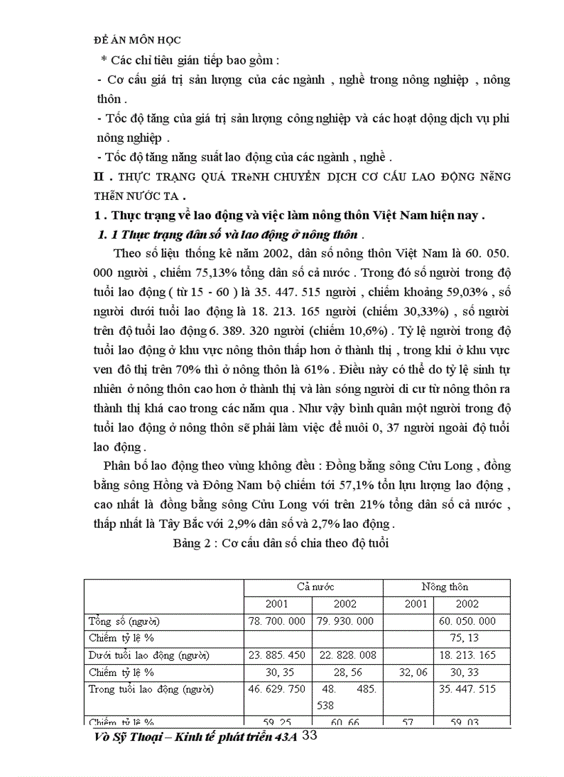 image for page Đề án môn học : Giải pháp thúc đẩy quá trình CDCCLĐ nông nghiệp ,nông thôn