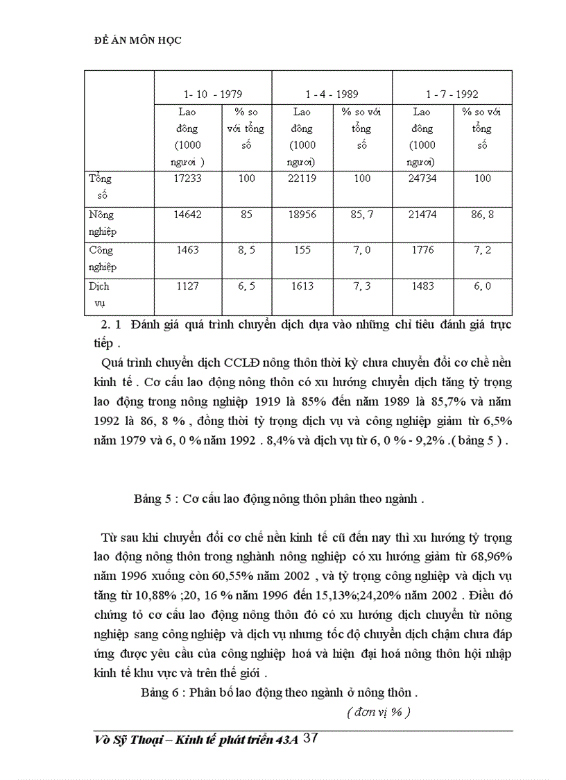 image for page Đề án môn học : Giải pháp thúc đẩy quá trình CDCCLĐ nông nghiệp ,nông thôn