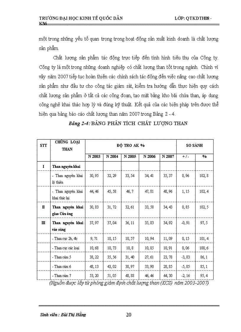 image for page Phân tích hoạt động sản xuất kinh doanh của Công ty cổ phần Than Cọc Sáu-TKV làm chuyên đề thực tập tốt nghiệp của mình