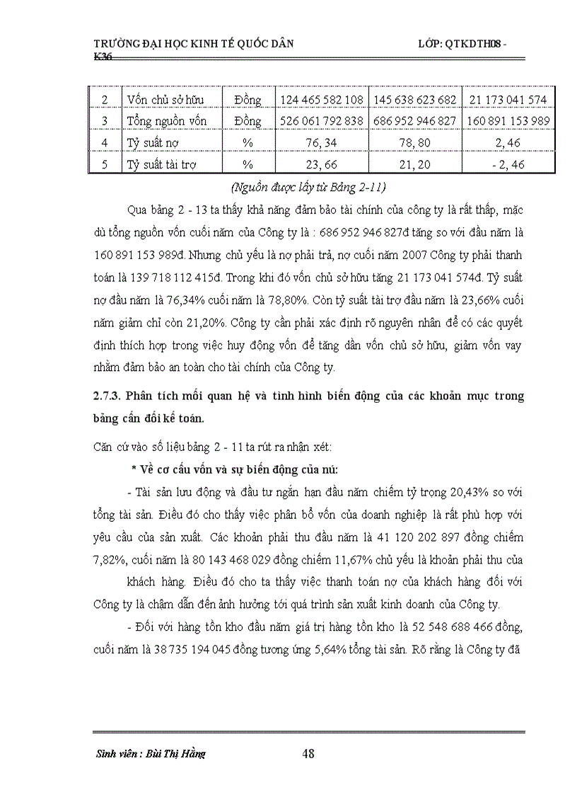 image for page Phân tích hoạt động sản xuất kinh doanh của Công ty cổ phần Than Cọc Sáu-TKV làm chuyên đề thực tập tốt nghiệp của mình