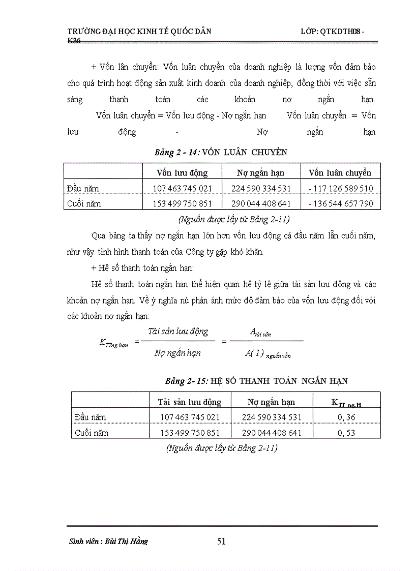 image for page Phân tích hoạt động sản xuất kinh doanh của Công ty cổ phần Than Cọc Sáu-TKV làm chuyên đề thực tập tốt nghiệp của mình