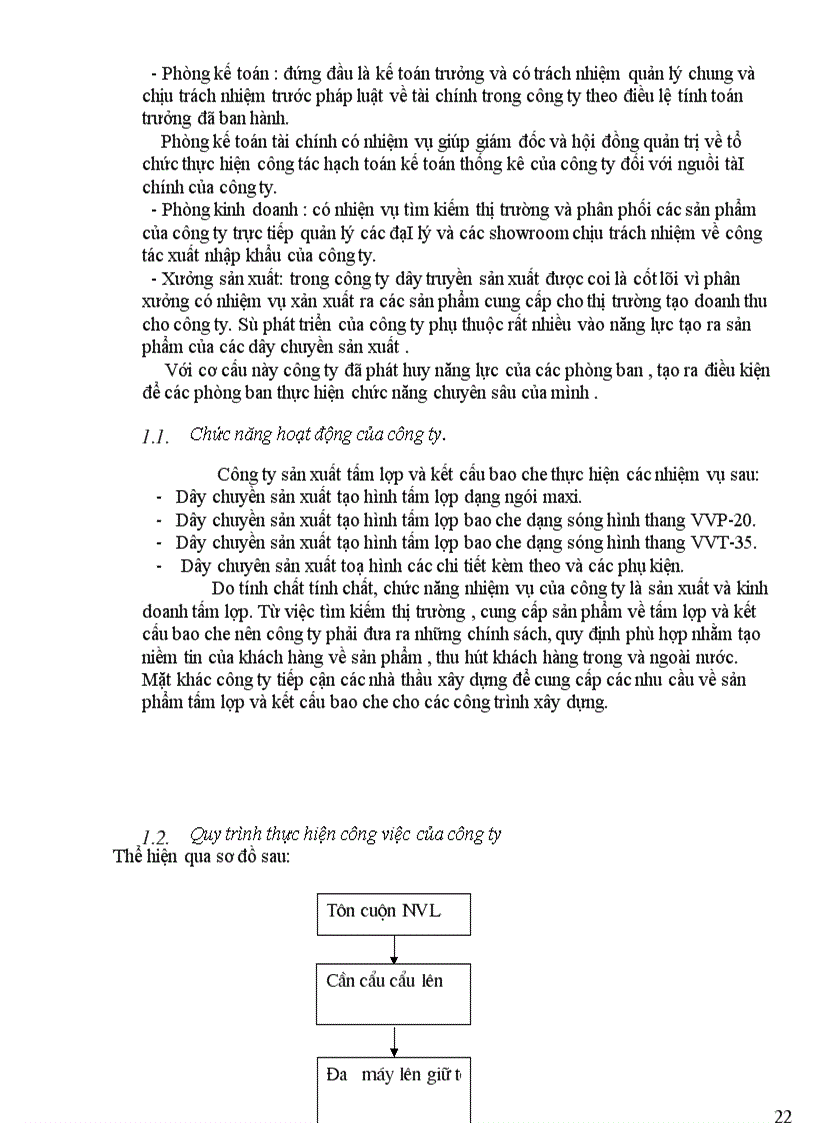 image for page Tổ chức kế toán nguyên vật liệu, công cụ, dụng cụ tại công ty Vit