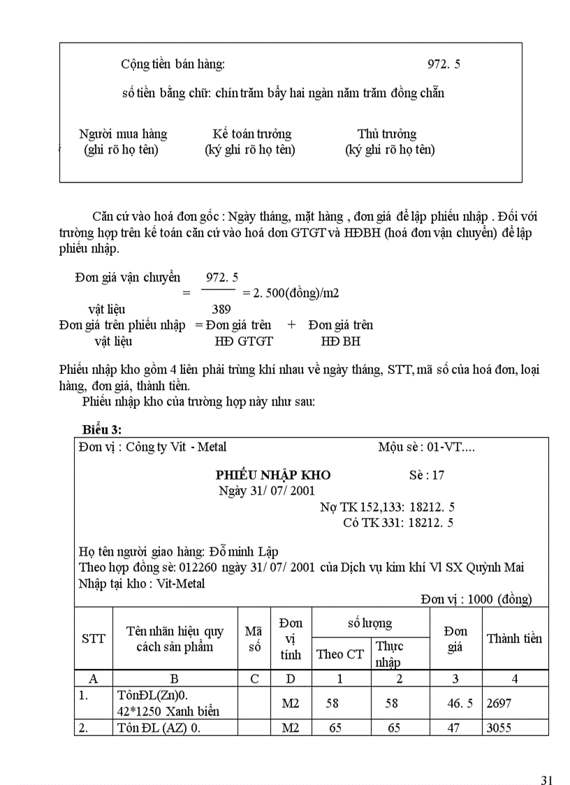 image for page Tổ chức kế toán nguyên vật liệu, công cụ, dụng cụ tại công ty Vit