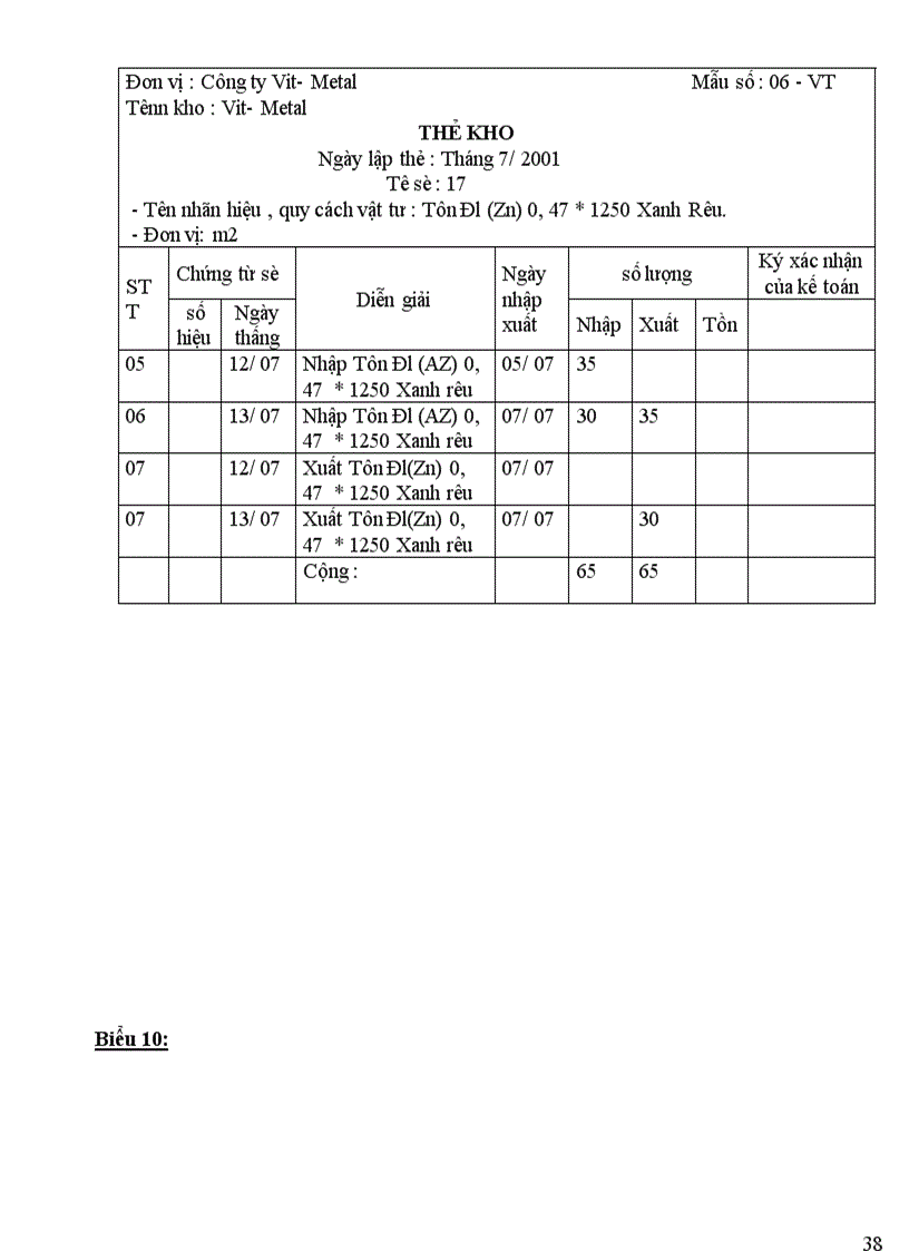 image for page Tổ chức kế toán nguyên vật liệu, công cụ, dụng cụ tại công ty Vit