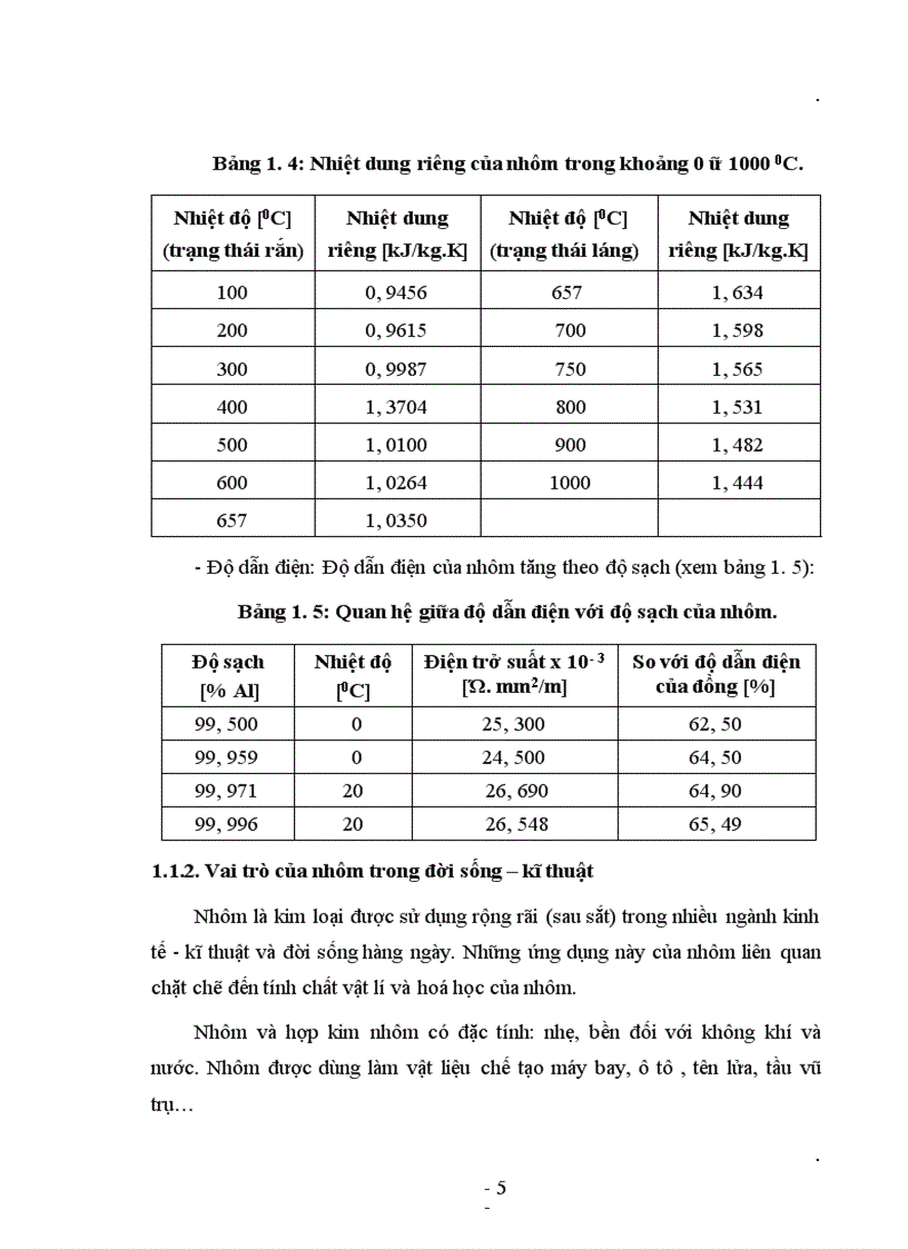 image for page Nhôm và công nghệ sản xuất dây cáp nhôm