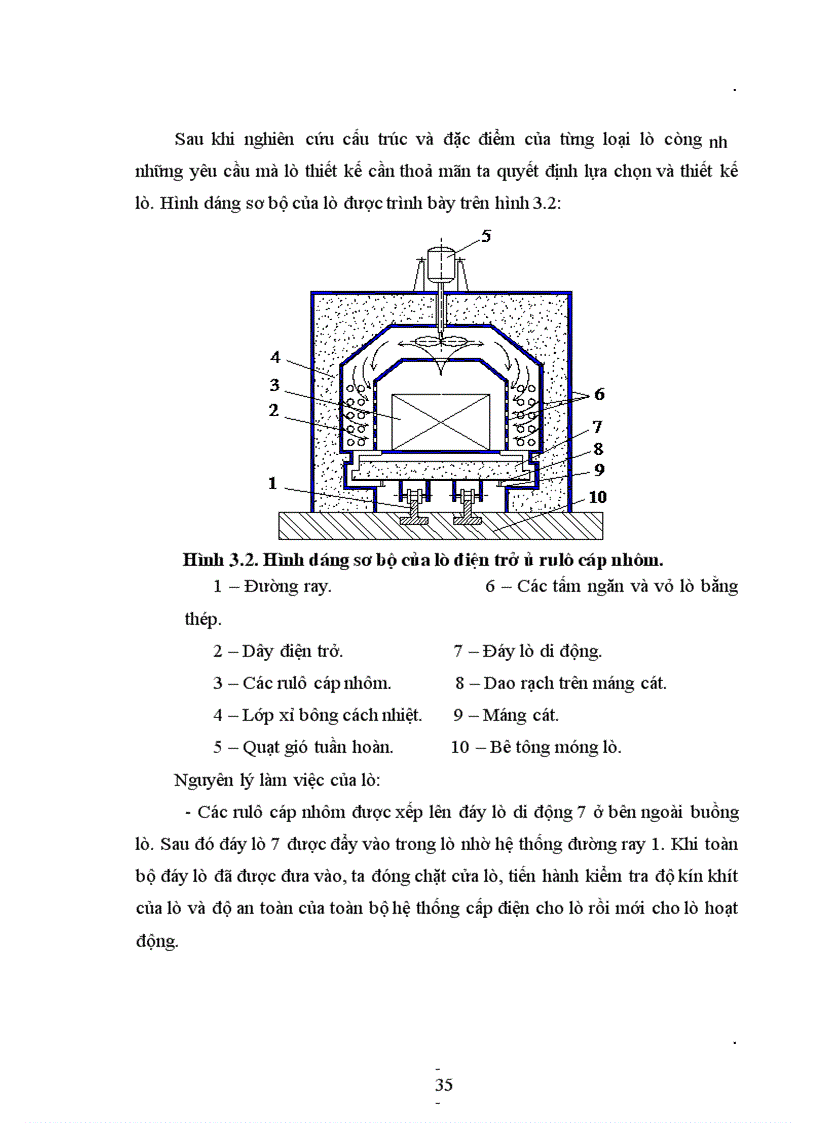 image for page Nhôm và công nghệ sản xuất dây cáp nhôm