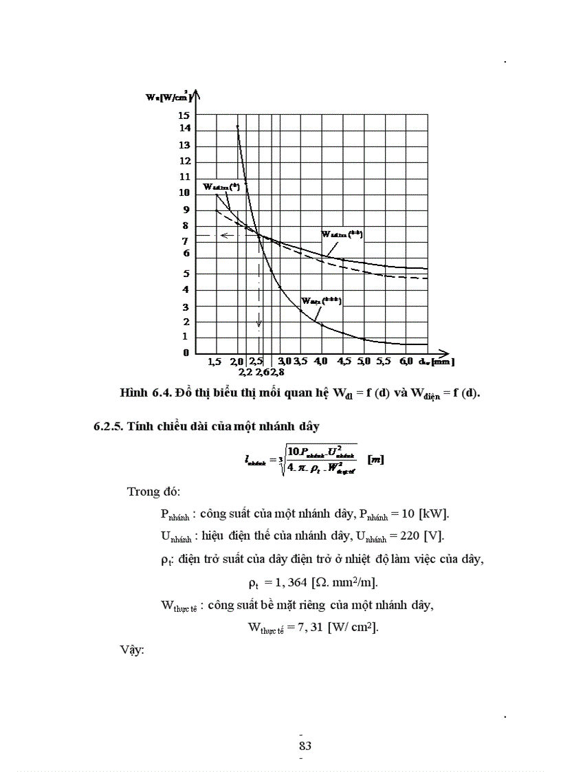 image for page Nhôm và công nghệ sản xuất dây cáp nhôm
