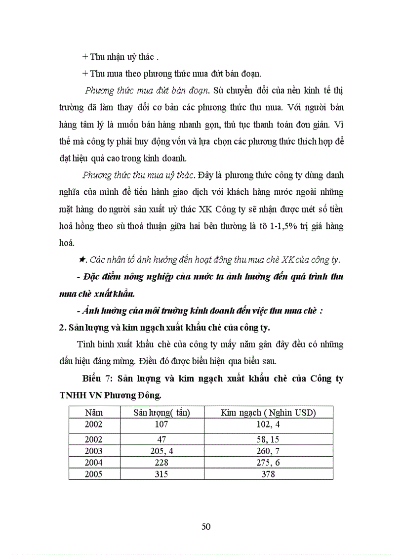 image for page Một số giải pháp đẩy mạnh xuất khẩu chè ở Công ty TNHH VN Phương Đông