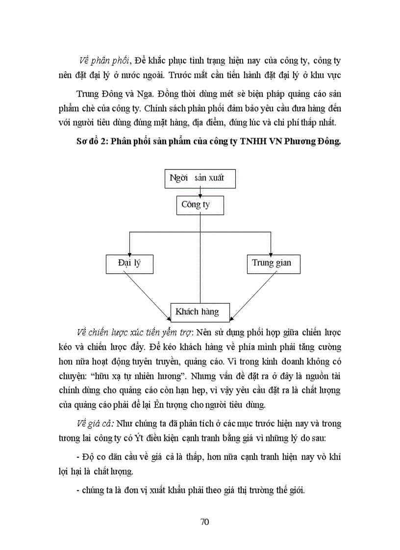 image for page Một số giải pháp đẩy mạnh xuất khẩu chè ở Công ty TNHH VN Phương Đông