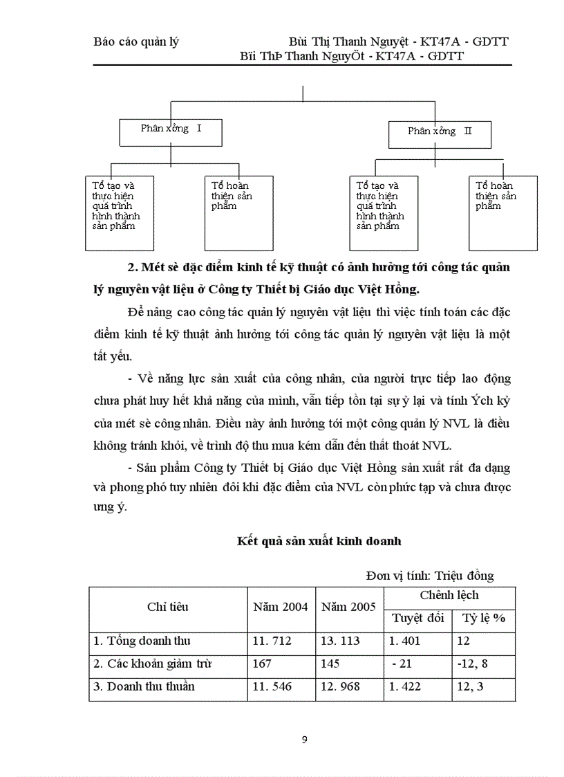 image for page Tìm hiểu công tác quản lý nguyên vật liệu