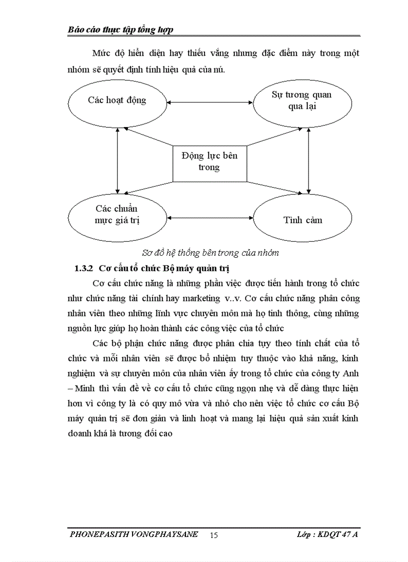 image for page Công tác quản lý hoạt động kinh doanh TNHH & DV Anh-Minh logistics.