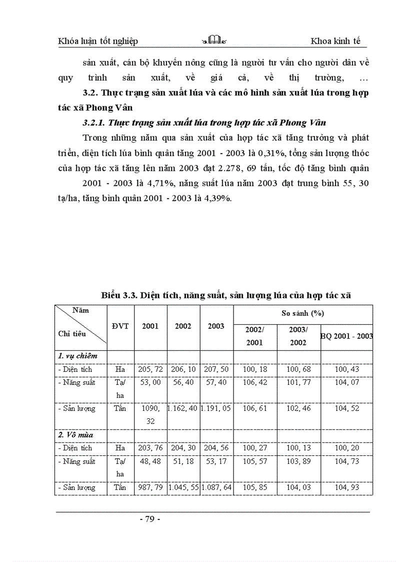 image for page Thực trạng và những giải pháp khuyến nông nhằm nâng cao hiệu quả sản xuất lúa của hợp tác xã Phong Vân - huyện Ba Vì - tỉnh Hà Tây