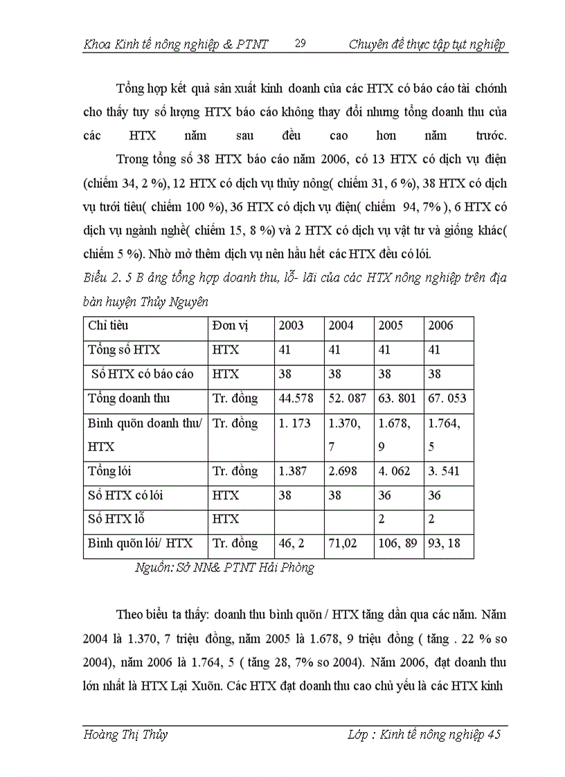 image for page Thực trạng và giải pháp tiếp tục đổi mới và phát triển HTX nông nghiệp ở nước ta