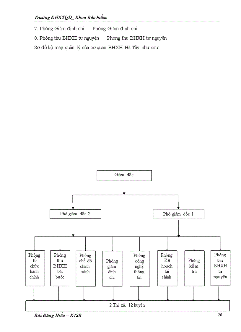 image for page Công tác thu của bảo hiểm xã hội hà tây, thực trạng và giải pháp
