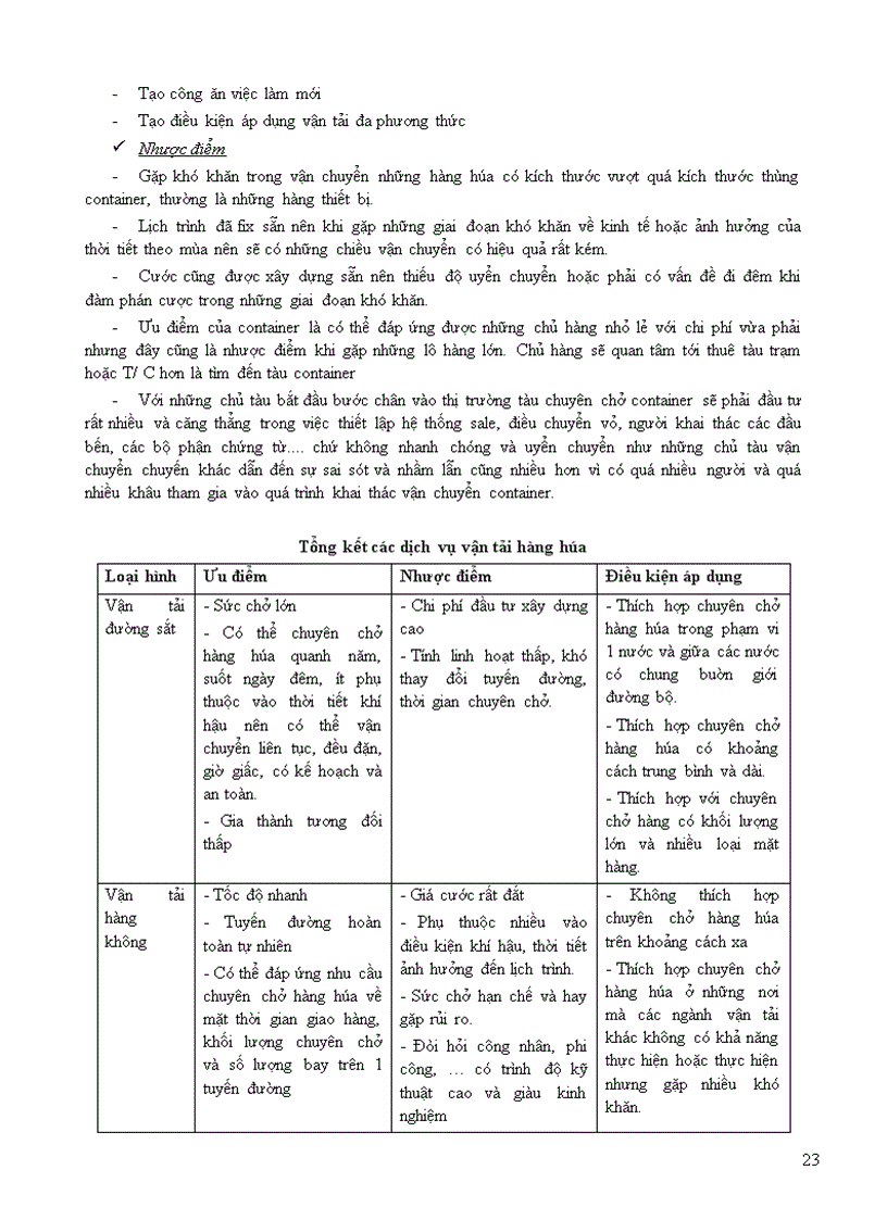 image for page Kinh doanh quốc tế