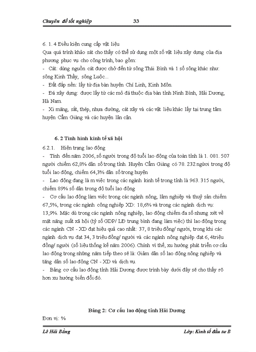 image for page Hoàn thiện công tác lập dự án đầu tư tại Công ty cổ phần Tiến bộ Quốc tế AIC