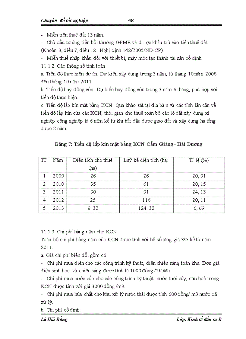 image for page Hoàn thiện công tác lập dự án đầu tư tại Công ty cổ phần Tiến bộ Quốc tế AIC
