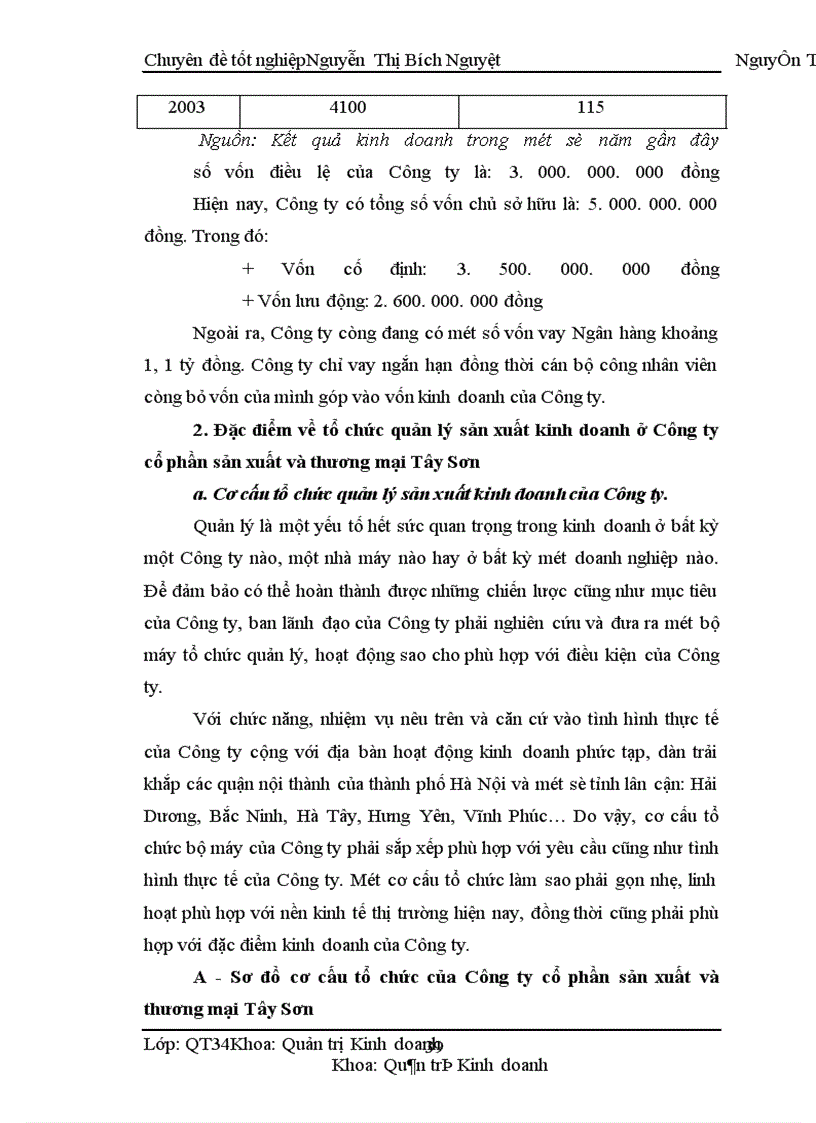image for page Một số biện pháp nhằm nâng cao sử dụng vốn có hiệu quả tại Công ty cổ phần sản xuất và thương mại Tây Sơn