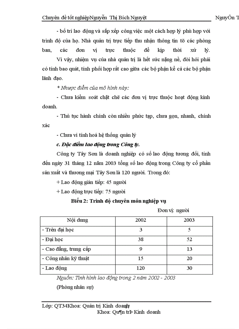 image for page Một số biện pháp nhằm nâng cao sử dụng vốn có hiệu quả tại Công ty cổ phần sản xuất và thương mại Tây Sơn