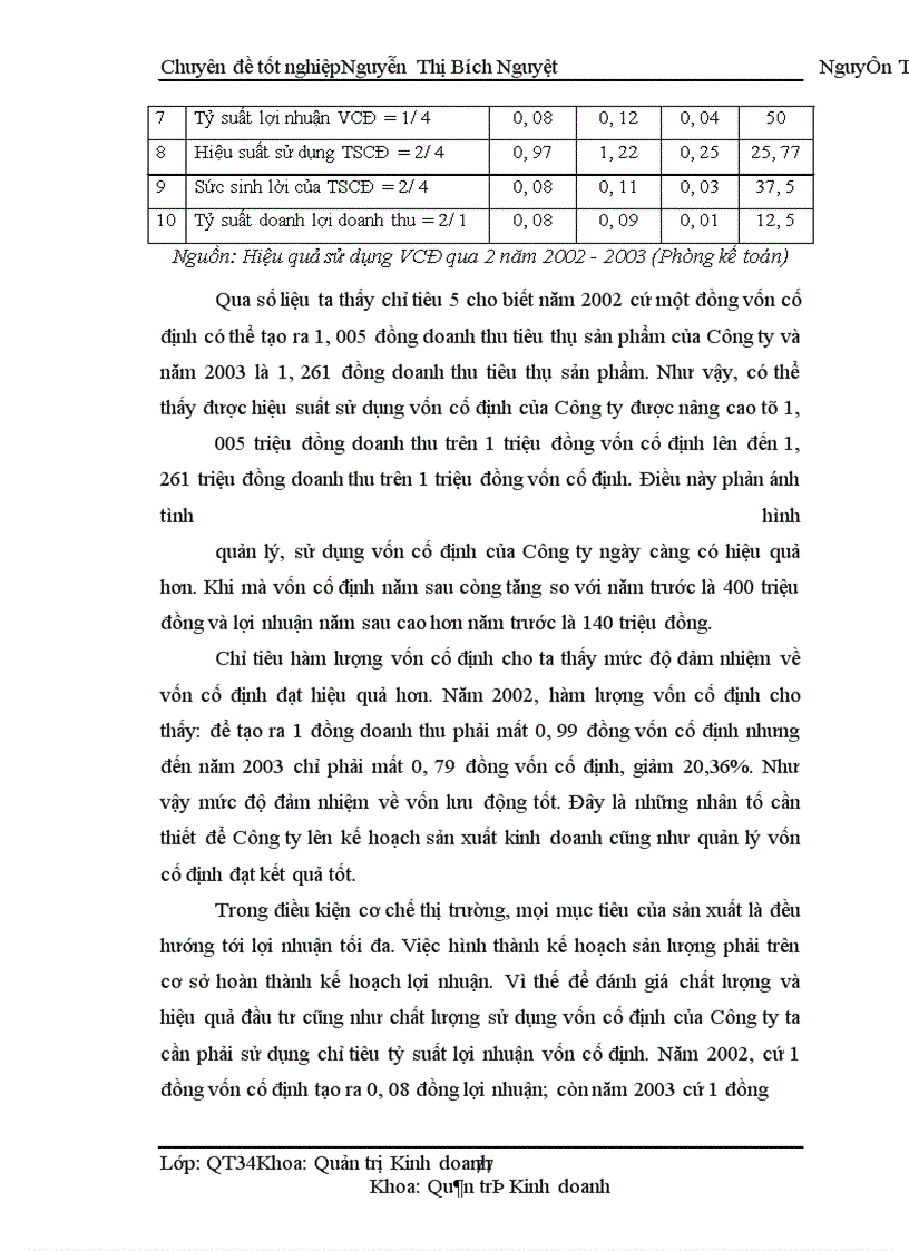 image for page Một số biện pháp nhằm nâng cao sử dụng vốn có hiệu quả tại Công ty cổ phần sản xuất và thương mại Tây Sơn