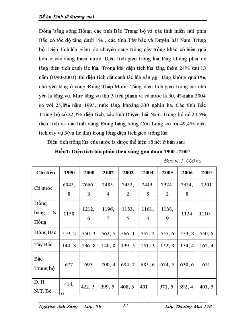 image for page Hoạt động xuất khẩu gạo sang thị trường châu á. Thực trạng và giải pháp