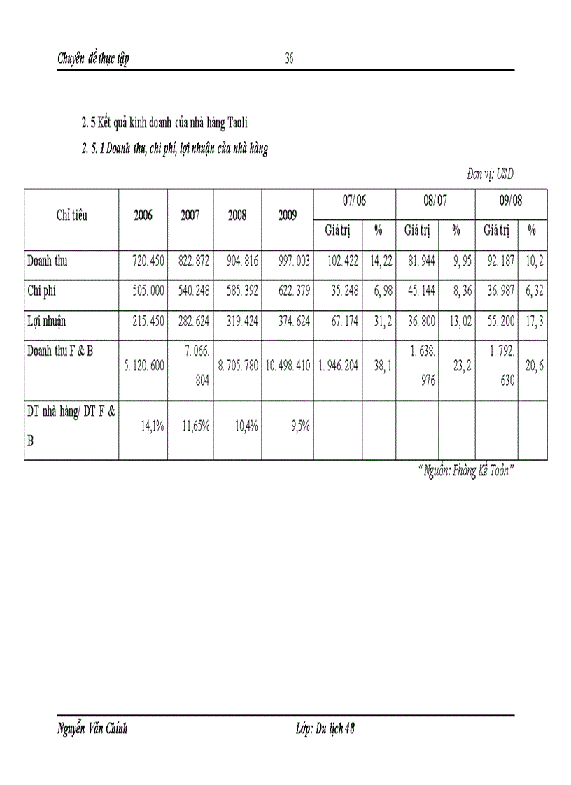 image for page Chất lượng dịch vụ của nhà hàng TaoLi – khách sạn Nikko Hà Nội
