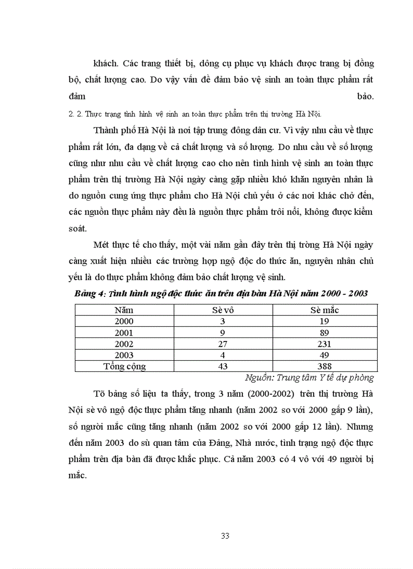 image for page Giải pháp nhằm đảm bảo vệ sinh an toàn thực phẩm trong các khách sạn trên địa bàn Hà Nội